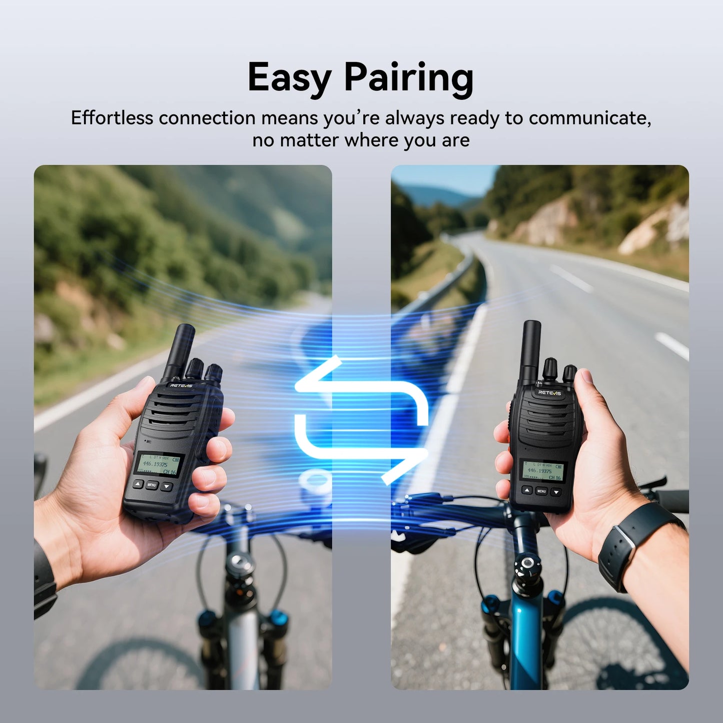 Retevis H777D (H777 Upgraded)Walkie Talkie Portable License Free LCD Display Radio Long Range Type-C Walkie-Talkies for Camping