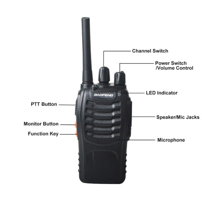 2pcs Baofeng Walkie Talkie BF-88E PMR 0.5W 16CH UHF 446.00625-446.19375MHz 12.5KHz Channel Separation with USB Charger Headset