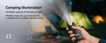 Retevis H777D (H777 Upgraded）Walkie Talkie Portable License Free LCD Display Radio Long Range Type-C Walkie-Talkies for Camping