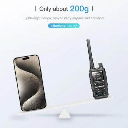 2PCS Baofeng UV-5R Mini Walkie Talkie NOAA Bluetooth Programming USB-C Charging AM Wireless Copy Frequency Full Band FM Two Way