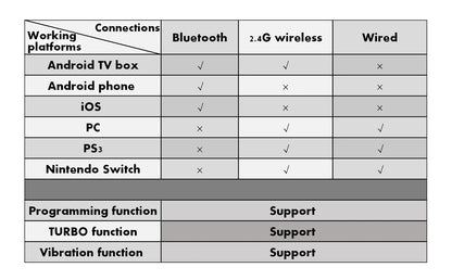 Shinecon VR Glasses 3D Headset Virtual Reality Devices Helmet Viar Lenses Goggle Smartphone Cell Phone Smart Games Mobile Viewer