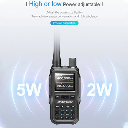 2PCS Baofeng UV-5R Mini Walkie Talkie NOAA Bluetooth Programming USB-C Charging AM Wireless Copy Frequency Full Band FM Two Way