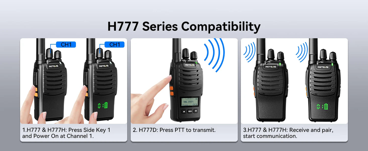 Retevis H777D (H777 Upgraded）Walkie Talkie Portable License Free LCD Display Radio Long Range Type-C Walkie-Talkies for Camping