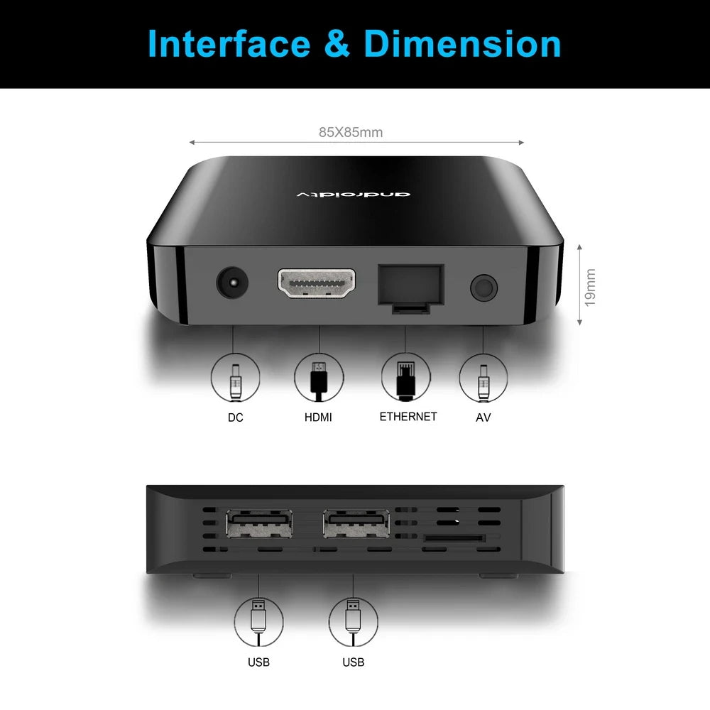 TV Box Android 14 8K TV98 ATV Plus Allwinner H313 Quad Core 5G Dual Wifi BT5.0 Support Smart Voice control Player 4K Set Top Box