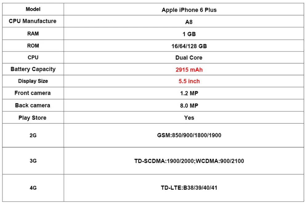 Original Apple iPhone 6 Plus 6P 4G LTE Mobile Cell Phone 5.5" 16/64/128GB ROM 8MP Camera IOS Unlocked Fingerprint Cellphone