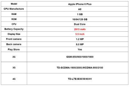 Original Apple iPhone 6 Plus 6P 4G LTE Mobile Cell Phone 5.5" 16/64/128GB ROM 8MP Camera IOS Unlocked Fingerprint Cellphone