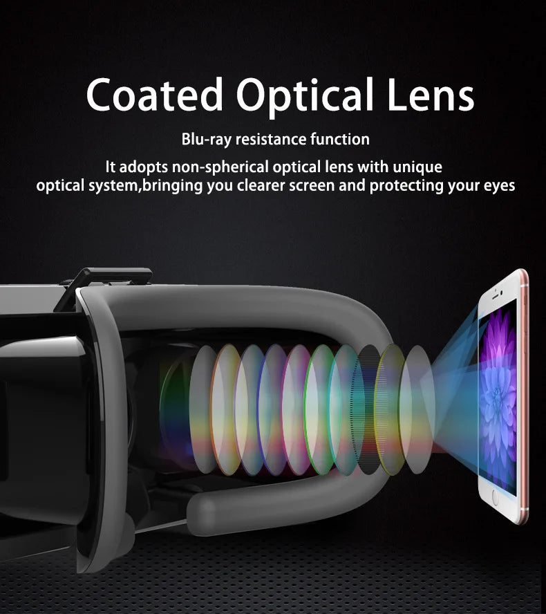 Shinecon VR Glasses 3D Headset Virtual Reality Devices Helmet Viar Lenses Goggle Smartphone Cell Phone Smart Games Mobile Viewer