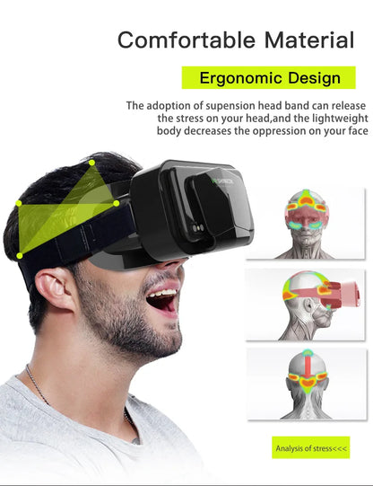 Shinecon VR Glasses 3D Headset Virtual Reality Devices Helmet Viar Lenses Goggle Smartphone Cell Phone Smart Games Mobile Viewer