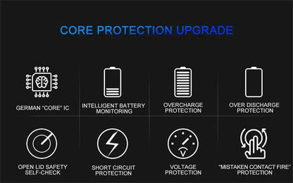 New Electric Windproof Metal Lighter Double Arc Flameless Plasma Rechargeable USB Lighter LED Power Display Touch Lighters Gift