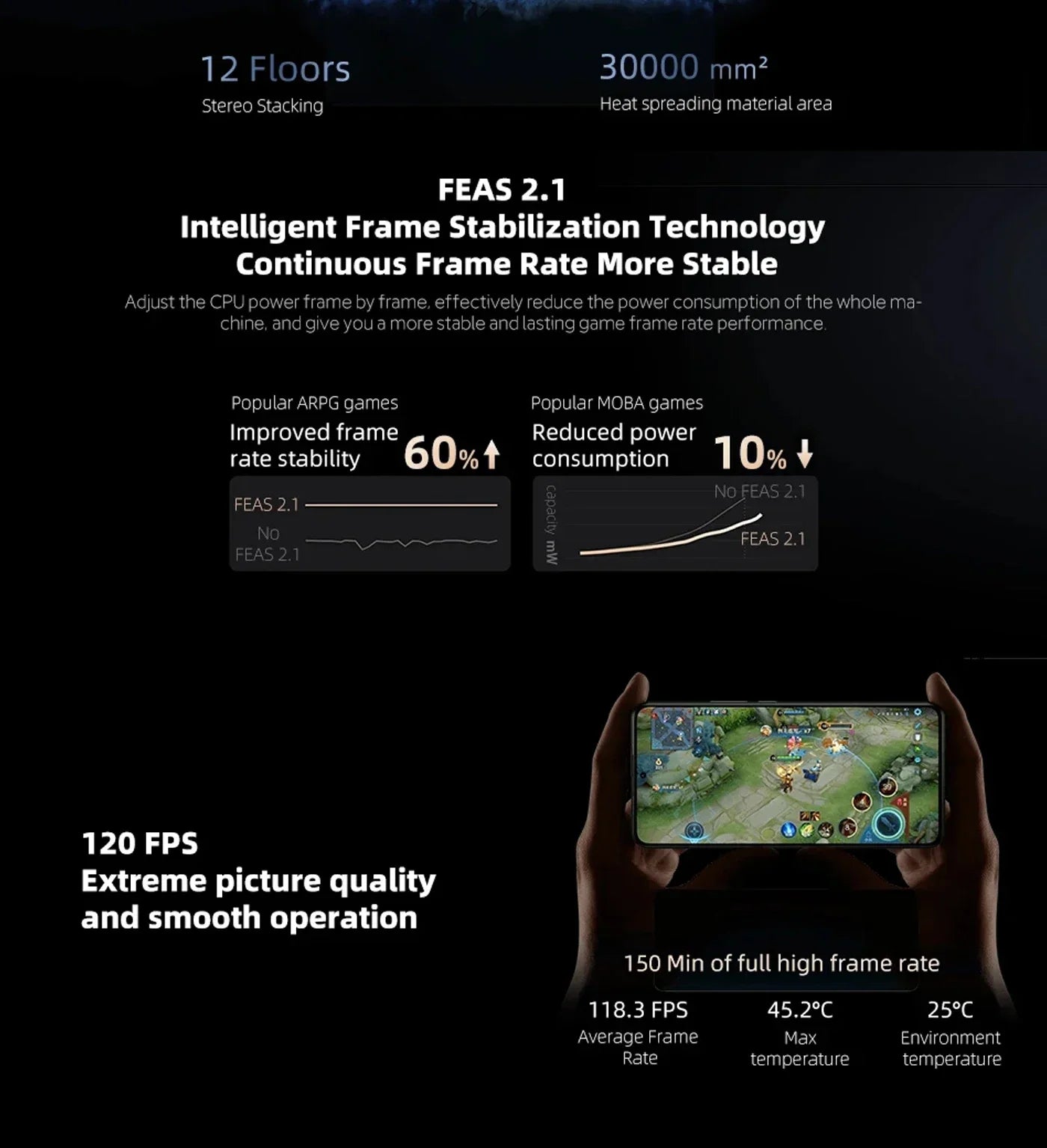 Global Firmware Xiaomi Redmi k50 Ultra hyperOS 2.0 Smartphone Snapdragon 8+ Gen 1 Celular 5000mAh No Charger Used Phones