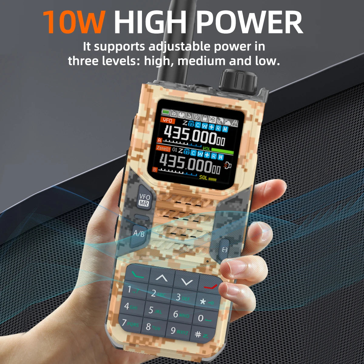 Baofeng RD-55PRO Walkie Talkie GPS APRS Long Range Bluetooth Programming Type-C Compass Portable Amateur Ham Radio For Camping