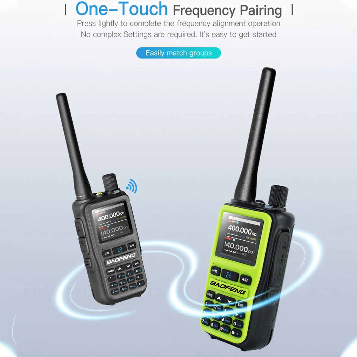2PCS Baofeng UV-5R Mini Walkie Talkie NOAA Bluetooth Programming USB-C Charging AM Wireless Copy Frequency Full Band FM Two Way