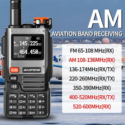 NEW Baofeng UV-K61 Walkie Talkie Air Band Wireless Copy Frequency Type-C Full Band UHF VHF DTMF NOAA UV-5R Upgraded