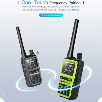 2PCS Baofeng UV-5R Mini Walkie Talkie NOAA Bluetooth Programming USB-C Charging AM Wireless Copy Frequency Full Band FM Two Way