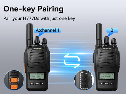 Retevis H777D (H777 Upgraded）Walkie Talkie Portable License Free LCD Display Radio Long Range Type-C Walkie-Talkies for Camping