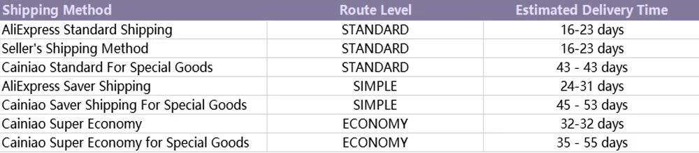 2pcs Mountain Bike Fenders with Tires PP Road Bike Front Rear Universal Fenders Wheel Mudguard Cycling Equipment